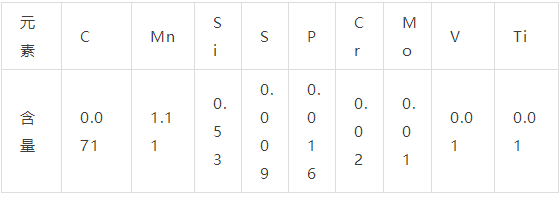 Q345化学成分 Q345化学成分